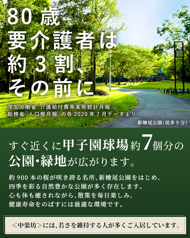 マスターズマンション 光明池 中楽坊 シニア向け分譲マンション 供給戸数 関西圏No1